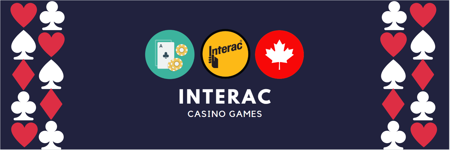 Interac Casino Games for Canadian gamblers